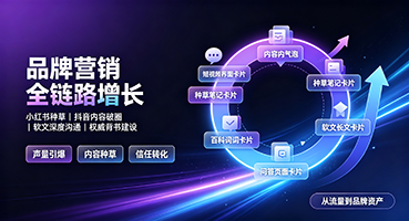 赣州品牌营销